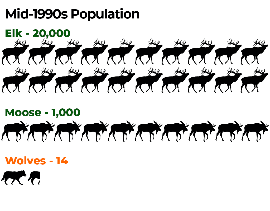 HN-Pictograph_Yellowstone_Mid-90s-2023-a