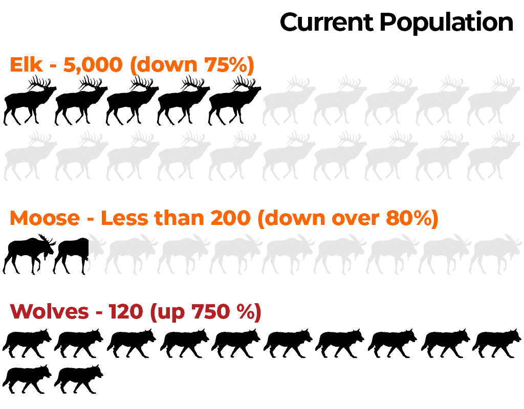 HN-Pictograph_Yellowstone_Today-2023b
